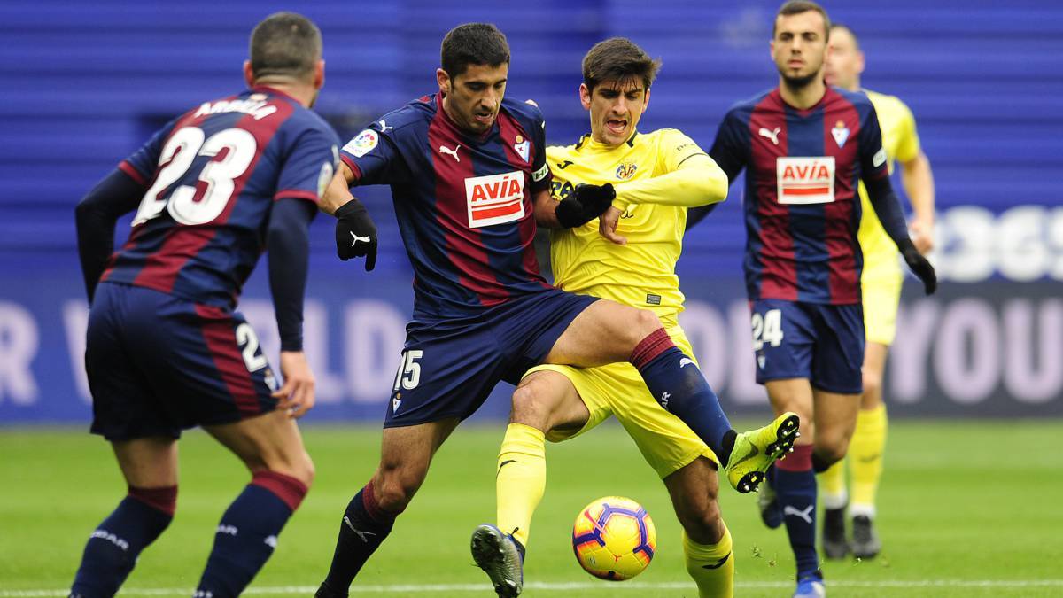 Nhận định Eibar vs Villarreal 00h30 ngày 15/03/2021