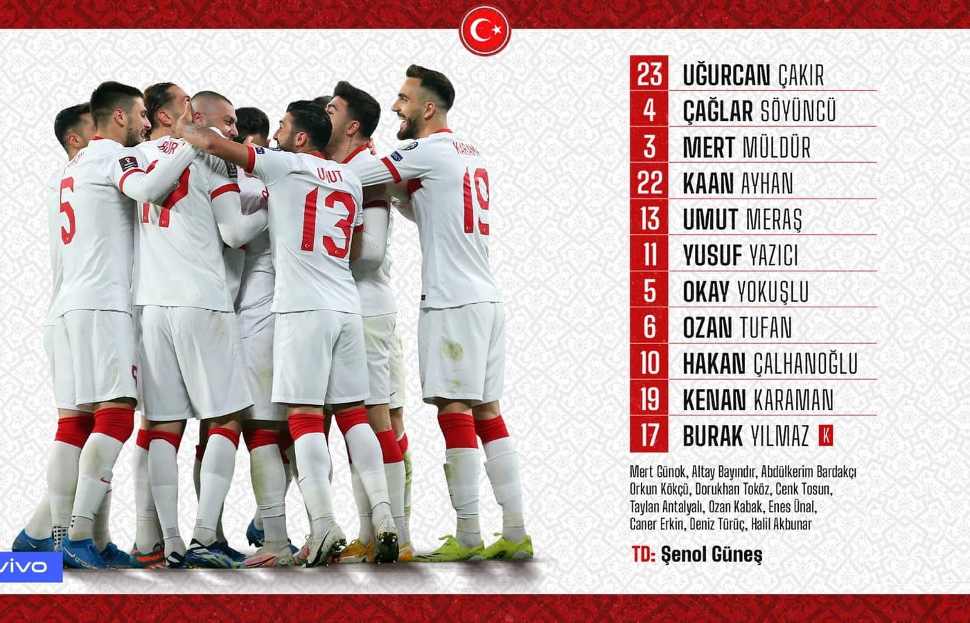 Thổ Nhĩ Kỳ đá ở bảng nào, đá với đội nào ở Euro 2020-2021