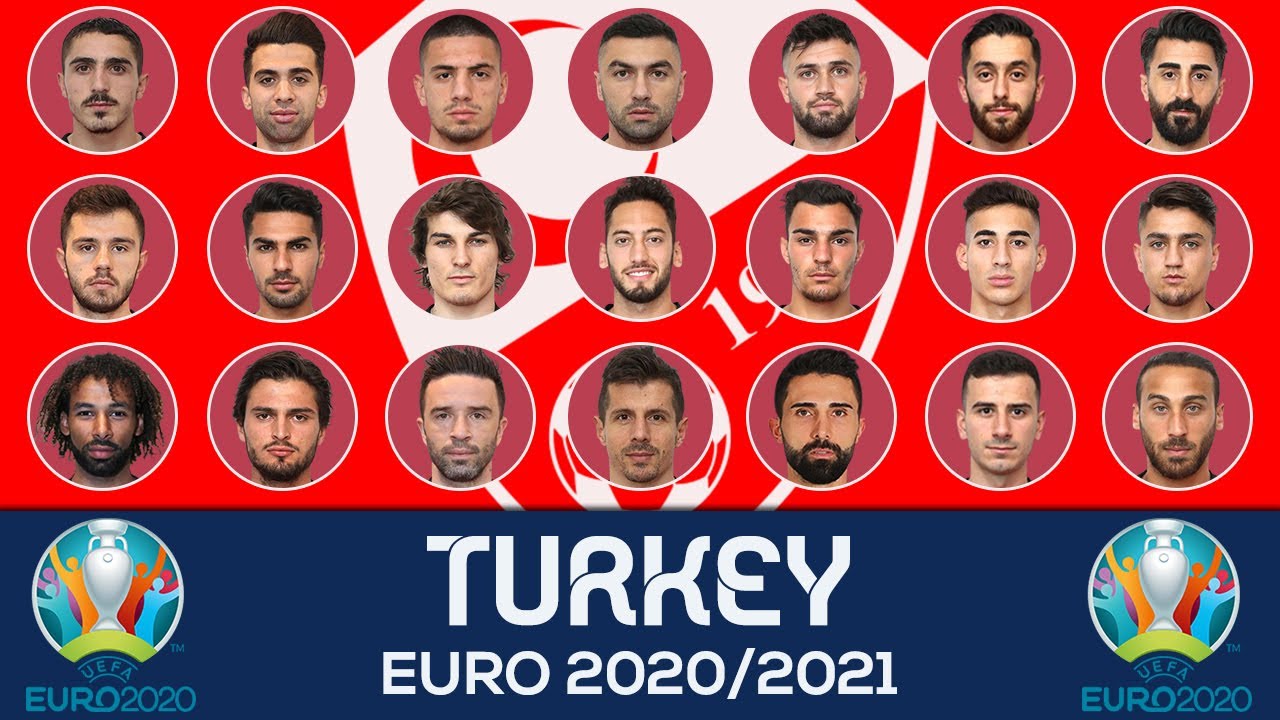 Dự đoán đội hình của Thổ Nhĩ Kỳ kỳ Euro 2020-2021