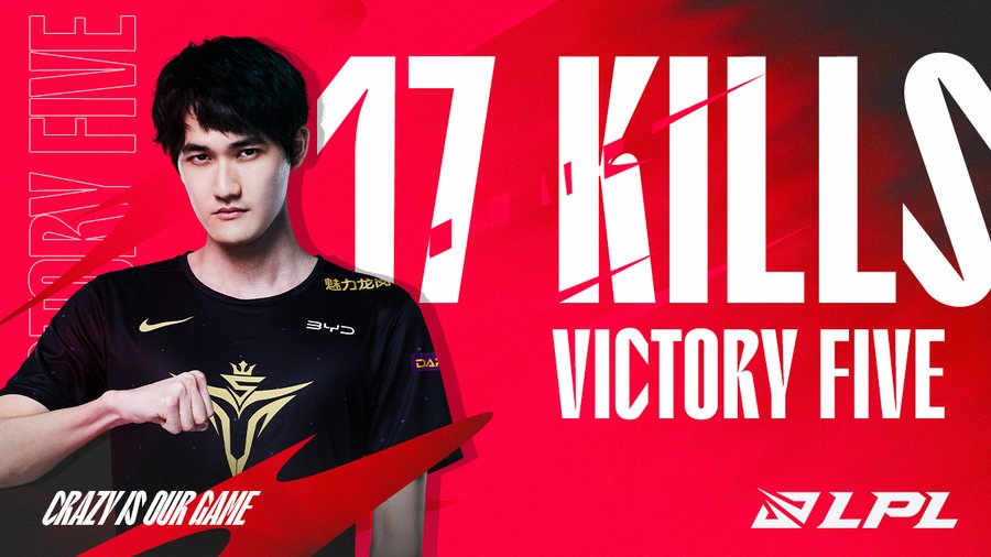 Nhận định kèo Esport, LOL, Victory Five vs Top Esports, LPL 2022 Spring